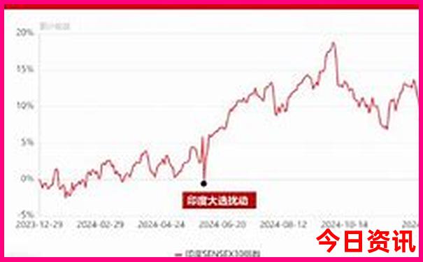 湖北玩水的地方有哪些